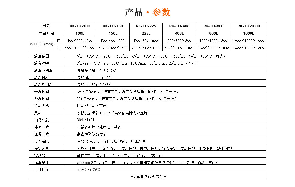 高溫老化箱參數瑞凱儀器 高溫老化箱參數瑞凱儀器